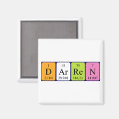 Darren periodieke table name magnet (Voorkant / Achterkant)