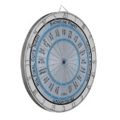 Dart Board voor Bachelor Party Dartbord (Voorkant Links)