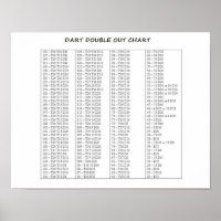 Dart Double Out Chart Nice Size