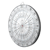 Dartboard met B/W Voelwiel achtergrond Dartbord (Voorkant Rechts)