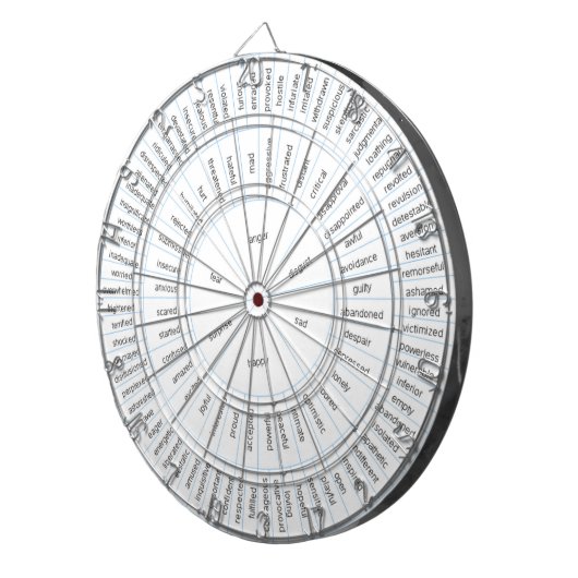 Dartboard met B/W Voelwiel achtergrond Dartbord (Voorkant Rechts)