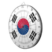 Dartboard met vlag van Zuid-Korea Dartbord (Voorkant Rechts)