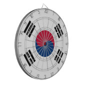 Dartboard met vlag van Zuid-Korea Dartbord (Voorkant Links)