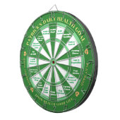 Dartboard - naam & gezondheidsbeslissingen dartbord (Voorkant Rechts)