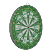Dartboard - naam & gezondheidsbeslissingen dartbord (Voorkant Links)