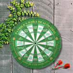 Dartboard -  naam & gezondheidsbeslissingen dartbord<br><div class="desc">Dit aanpasbare dartboard is niet alleen een leuke aanvulling op elke speelkamer, maar dient ook als een dagelijkse herinnering voor uw persoonlijke. Dit dartboard is vakkundig gemaakt met een hoogwaardige print van uw gekozen foto en tekst en biedt een gepersonaliseerd tintje aan uw fitnessreis. Met 20 verschillende gezondheidsdoelen om naar...</div>