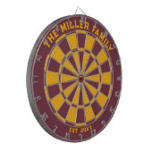 Dartboard van Bourgogne en Gele Familie met Darts Dartbord (Voorkant Links)