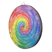 Dartboard voor ronddraaien dartbord (Voorkant Rechts)