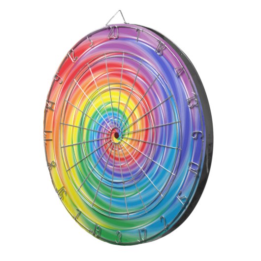 Dartboard voor ronddraaien dartbord (Voorkant Rechts)