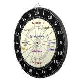 Dartboard voor therapie op basis van zuiger dartbord (Voorkant Rechts)