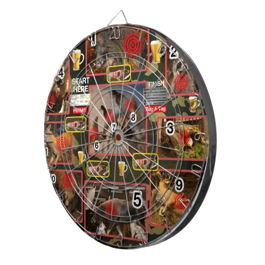 Dartbord (Voorkant Rechts)