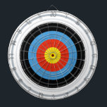 Dartbord met boogschietdoel<br><div class="desc">Verhoog je dartspel met dit unieke boogschietdoel dartbord. Het combineren van het klassieke dartbord ontwerp met een boogschieten twist,  dit bord biedt een leuke en uitdagende twist op een klassiek spel. Perfect voor spelavonden,  feesten of gewoon je doel oefenen.</div>