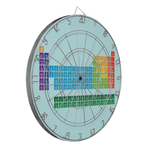 Dartborden (Voorkant Links)