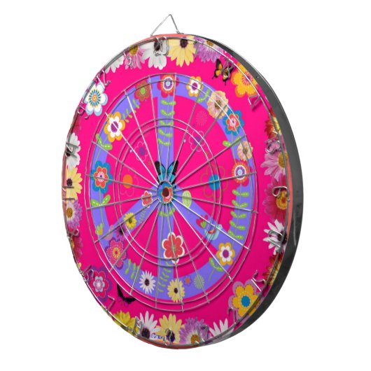 DARTPANELEN - RETRO - MEISJES ROCK CADO'S - SPELLE DARTBORD (Voorkant Rechts)