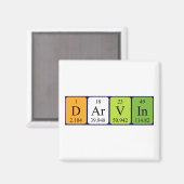 Darvin periodieke table name magnet (Voorkant / Achterkant)
