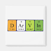 Darvin periodieke table name magnet (Voorkant)