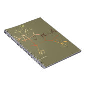 Darwin, ik denk een boom van het leven notitieboek (Rechterzijde)