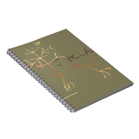 Darwin, ik denk een boom van het leven notitieboek (Rechterzijde)
