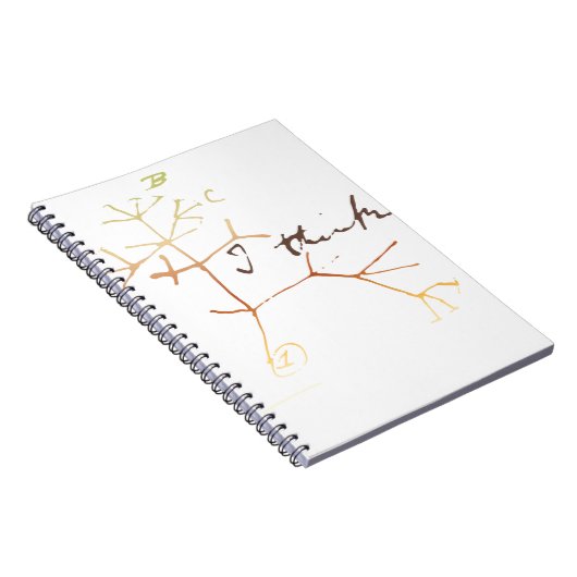 Darwin, ik denk een boom van het leven notitieboek (Rechterzijde)