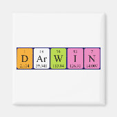 Darwin periodieke table name magnet (Voorkant)