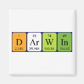 Darwin periodieke table name magnet (Voorkant)