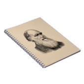 Darwin Portrait Evolution/ Charles Darwin Notitieboek (Rechterzijde)