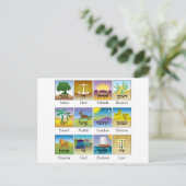 Das van Brasões Doze Tribos DE Israël conforme een Briefkaart (Staand voorkant)