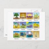 Das van Brasões Doze Tribos DE Israël conforme een Briefkaart (Voorkant / Achterkant)