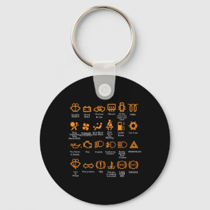 Dashboard Iconen Koffie Mok Auto Guy Car Lover Mec Sleutelhanger