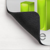 Dashboards zijn kool muismat (Hoek)