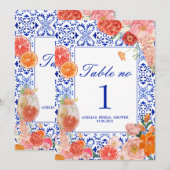 Dat is amore bruidsfeest tafel geen kaart (Voorkant / Achterkant)