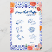 Dat is amore Naam dat pasta vrijgezellenfeest spel (Voorkant)