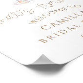 Dat is Amore Vrijgezellenfeest Welkom Poster (Hoek)