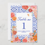 Dat is een meer vrijgezellenfeest tafel geen kaart (Voorkant)