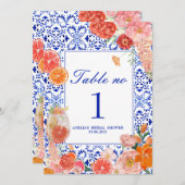 Dat is een meer vrijgezellenfeest tafel geen kaart (Voorkant / Achterkant)