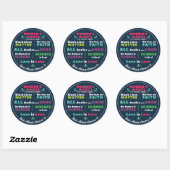 "Dat is het wel" Stickers (Vel)
