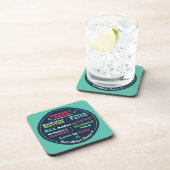 "Dat is het zo'n beetje" Progressive Coaster Set Bier Onderzetter (Rechterzijde)