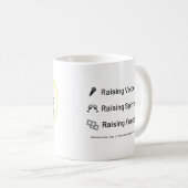 Dat is ons richtsnoer koffiemok (Voorkant rechts)