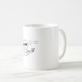 Dat is waar je fout zit, Kiddo Meme Koffiemok (Voorkant rechts)