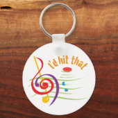 Dat zou ik wel zeggen. sleutelhanger (Voorkant)