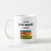 Data Analist Engineer Wetenschapper Informatica Koffiemok (Links)