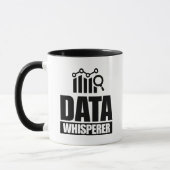 Data-analist Wetenschapper Engineering Analyse Mok (Links)