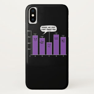 Data-analyse Wetenschap Geek Nerd Grap Case-Mate iPhone Case