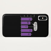 Data Analysis Science Geek Nerd Joke Case-Mate iPhone Case (Achterkant (horizontaal))