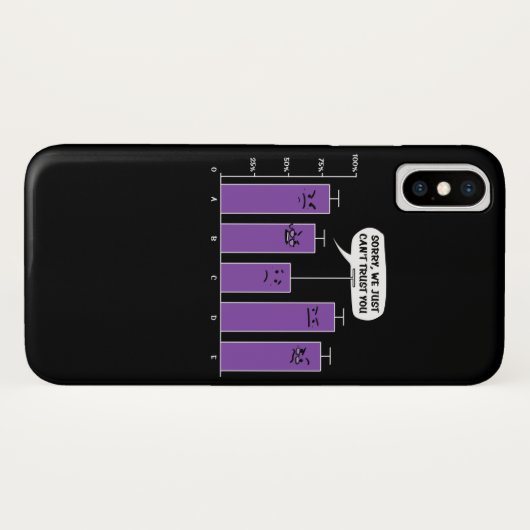 Data Analysis Science Geek Nerd Joke Case-Mate iPhone Case (Achterkant (horizontaal))