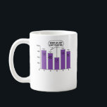 Data Analysis Science Geek Nerd Joke Koffiemok<br><div class="desc">Data Analysis Science Geek Nerd Joke-ontwerp voor gegevensliefhebbers.</div>
