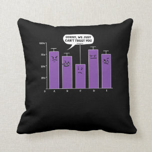 Data Analysis Science Geek Nerd Joke Kussen