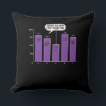 Data Analysis Science Geek Nerd Joke Kussen<br><div class="desc">Data Analysis Science Geek Nerd Joke-ontwerp voor gegevensliefhebbers.</div>