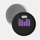 Data Analysis Science Geek Nerd Joke Magneet (Voorkant / Achterkant)