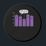 Data Analysis Science Geek Nerd Joke Magneet<br><div class="desc">Data Analysis Science Geek Nerd Joke-ontwerp voor gegevensliefhebbers.</div>